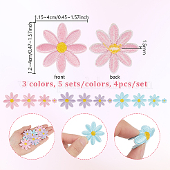 15 Set&nbsp;PATC-PH0001-75