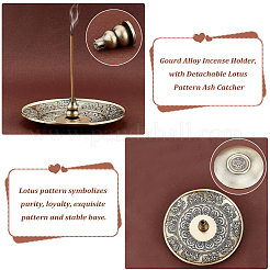 Tragbares Weihrauchbrenner-Set&nbsp;AJEW-WH0258-532