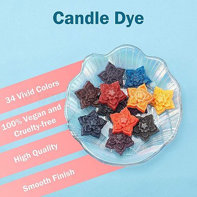 Wax Dyes for Candle Making 