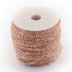 Cadenas de cable de hierro&nbsp;CH-0.6PYSZ-RG