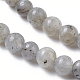 Chapelets de perles en labradorite naturelle  G-I261-D02-4mm-3