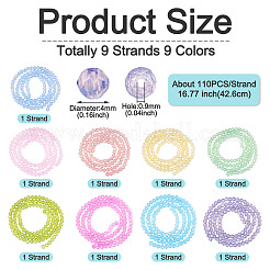 9 Strang&nbsp;DGLA-TA0001-38