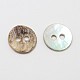 2-Hole Flat Round Mother of Pearl Buttons SHEL-N033-06-9mm-2