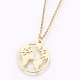304 Stainless Steel Pendant Necklaces NJEW-F224-23-2