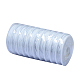 Cable de cola TWIR-N001-0.45mm-S-2