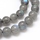Labradorita natural hebras de perlas reronda G-O087-05-6mm-2