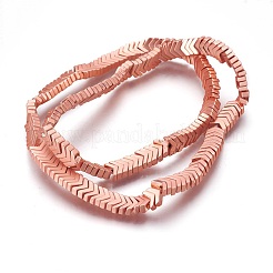 Cordone elettrodeposto non magnetico con ematite sintetica&nbsp;G-E500-02A