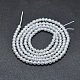 Brins de perles de zircon cubique G-I224-A05-3