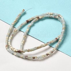 Synthetische Aqua Terra Jaspis Perlen Stränge&nbsp;G-B064-A26