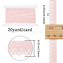 Polyester-Elastikkordeln mit Einzelkantenbesatz&nbsp;EC-GF0001-38D