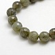 Labradorita piedra preciosa natural facetado hebras de perlas redondas G-O021-8mm-01-2