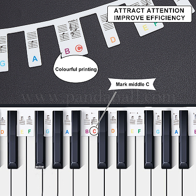 Silicone Piano Note Stickers,Learn to Play Piano,Overlay Removable