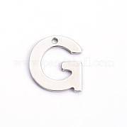 Подвески-буквы из нержавеющей стали 304 STAS-O072-G
