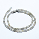 Chapelets de perles en labradorite naturelle  G-E483-09-6mm-2