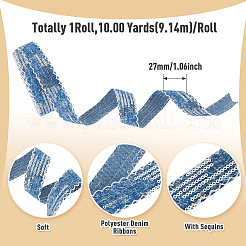 Polyester-Jeansbänder&nbsp;OCOR-TAC0015-28C