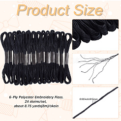 Polyester-Stickgarne für Kreuzstich&nbsp;SENE-CY0001-07B-02