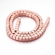 Electroplated Non-magnetic Synthetic Hematite Bead Strand G-E500-03-2