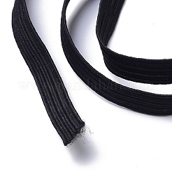 (vente de clôture défectueuse : la bobine moisit)&nbsp;SRIB-XCP0001-10A-B