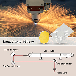 Lente riflettente in silicone placcato oro&nbsp;GGLA-WH0002-008