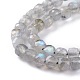 Chapelets de perles en labradorite naturelle  G-A026-B03-4mm-3
