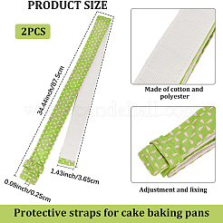 Stoff-Backstreifen für Kuchenformen&nbsp;FIND-WH20012-40A