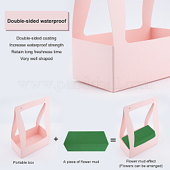 Faltbare Inspissate-Papierbox&nbsp;CON-NB0001-69B
