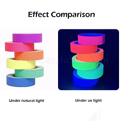 Fluoreszierendes UV-Baumwollgewebeband&nbsp;AJEW-S042-01
