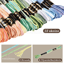 6-lagiges Polyester-Stickgarn&nbsp;OCOR-WH20074-15G