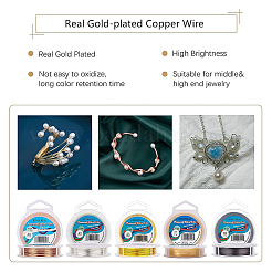 Fil de cuivre artisanal rond&nbsp;CWIR-BC0001-0.6mm-RG
