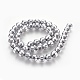 Electroplated Non-magnetic Synthetic Hematite Bead Strand G-E498-12B-04-2