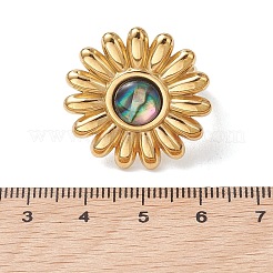 Verstellbare offene Manschettenringe aus Edelstahl 304&nbsp;RJEW-JR01019-01