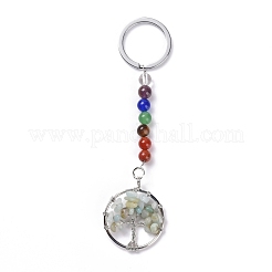 Porte-clés chakra en pierres précieuses et amazonite naturelle&nbsp;KEYC-P037-A04