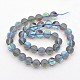 Round Synthetic Moonstone Beads Strands G-M210-6mm-05-2