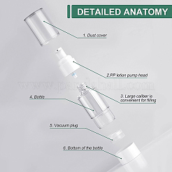 Pompa vuota di plastica&nbsp;MRMJ-BC0001-48-30ml