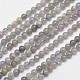 Chapelets de perles rondes en labradorite naturelle G-I156-01-4mm-1