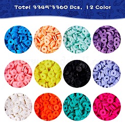 Kit fai-da-te per gioielli&nbsp;DIY-SZ0004-92