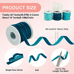 40 Yard&nbsp;SRIB-TA0001-33B