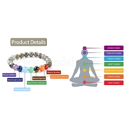 Braccialetti di stirata dei monili del chakra di yoga&nbsp;BJEW-G554-02
