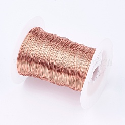 Umweltfreundlicher Kupferdraht&nbsp;CWIR-K001-01-0.4mm-RG