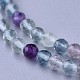 Natural Fluorite Beaded Necklaces NJEW-K114-A-A16-2