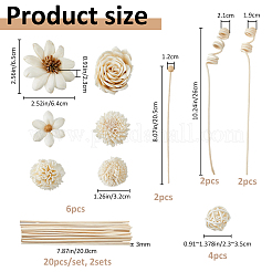 Aromatherapie-Diffusor-Sets&nbsp;DIY-FH0010-27
