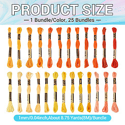 Stickgarn aus Polyester&nbsp;OCOR-TA0002-83B