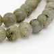 Chapelets de perles rondes en labradorite naturelle G-N0148-05-10mm-1