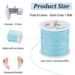8 Rolle&nbsp;OCOR-PH0001-95