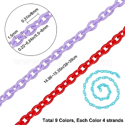 Chaînes de câble en plastique ABS à 36 brin et 9 couleurs&nbsp;KY-SC0001-56