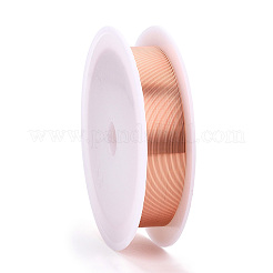 Filo di rame tondo nudo&nbsp;CWIR-R001-0.4mm-01
