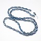Electroplate Crystal Glass Rice Beads Strands EGLA-F042-A07-3