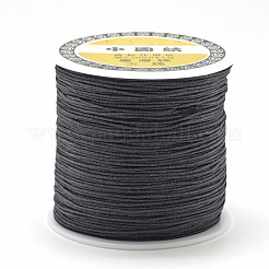 Nylongeflecht&nbsp;NWIR-Q009B-900