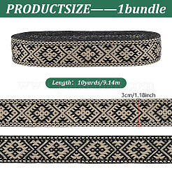 10 Yard Polycotton-Bänder&nbsp;SRIB-ME0001-06