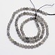 Facetas hebras de perlas redondas labradorita natural G-I156-03-4mm-2